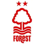 Nottingham Forest FC(ノッティンガム・フォレストFC) サッカー ユニフォーム