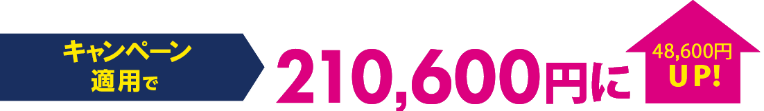 宅配&出張30%UPキャンペーン適用でで210,600円
